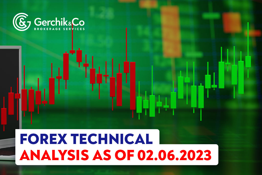 FOREX Technical Analysis as of 2.06.2023