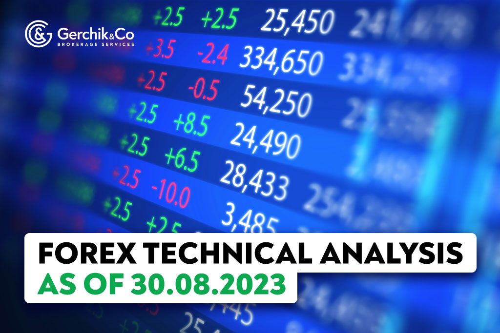 FOREX Technical Analysis as of 30.08.2023