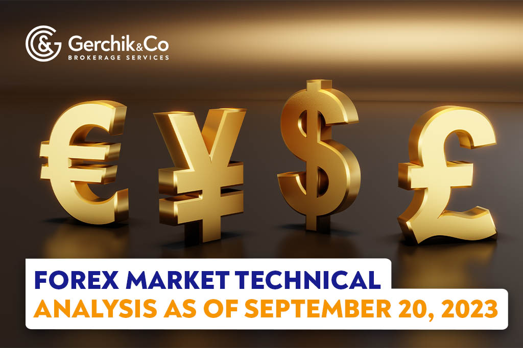 FOREX Technical Analysis as of 20.09.2023