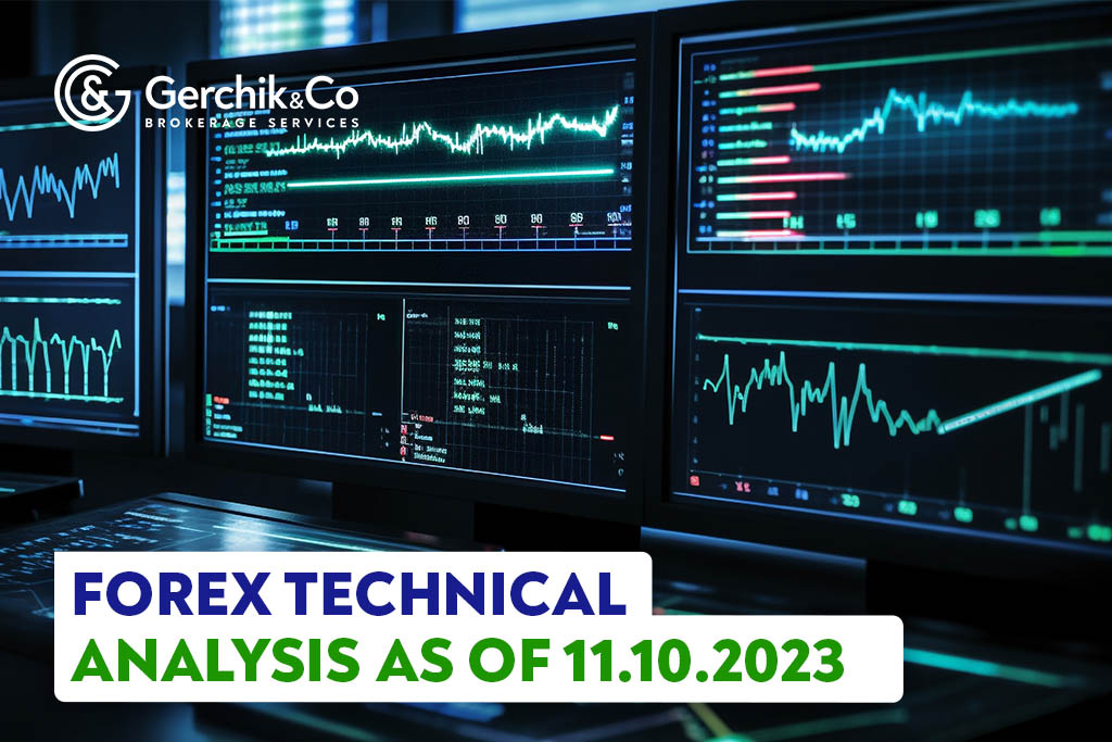 FOREX Technical Analysis as of 11.10.2023