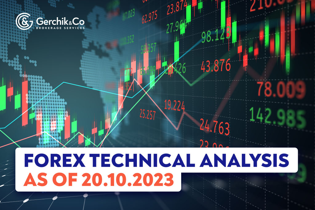 FOREX Technical Analysis as of 20.10.2023
