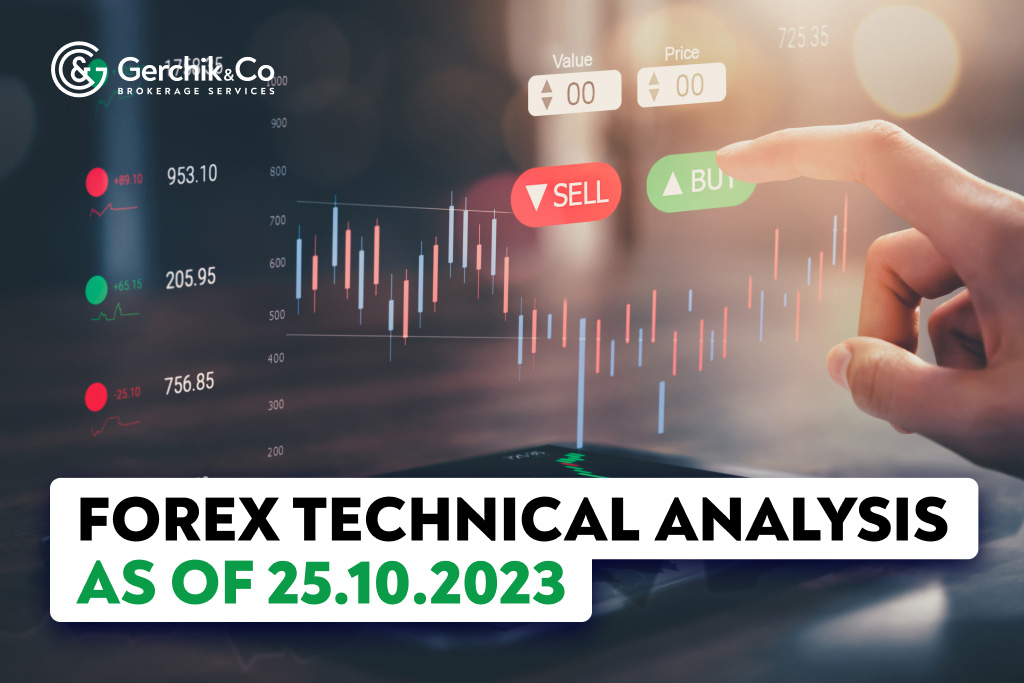 FOREX Technical Analysis as of 25.10.2023