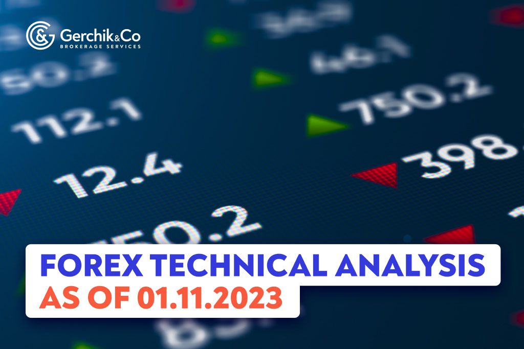 FOREX Technical Analysis as of 1.11.2023