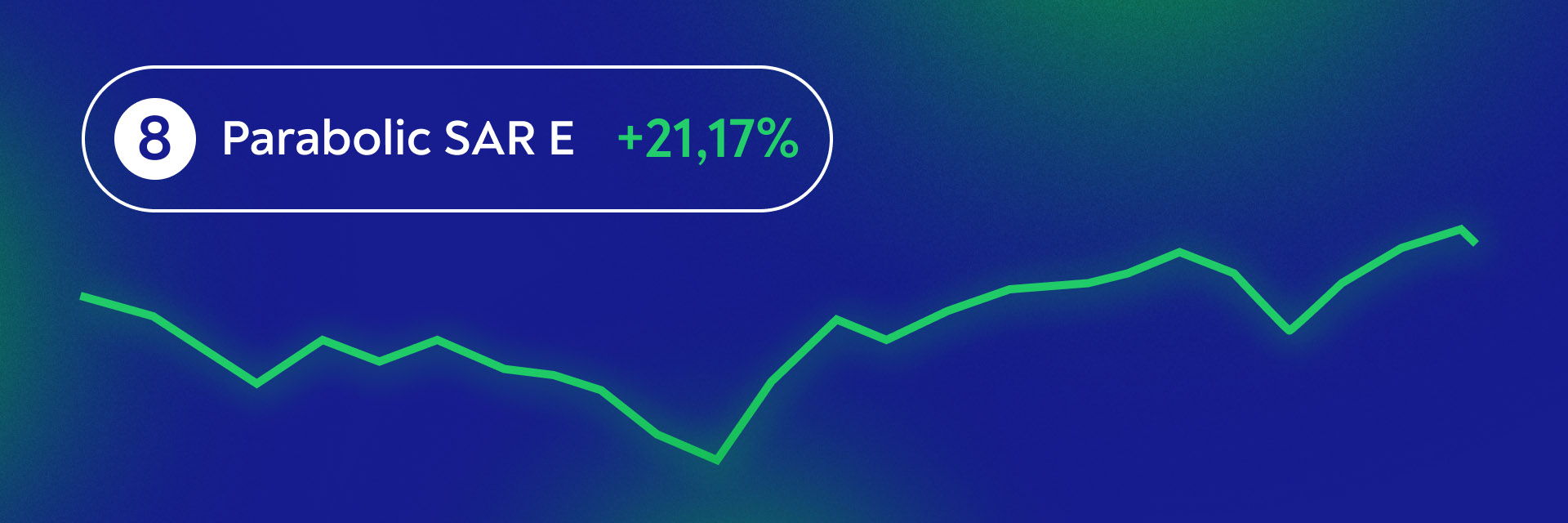 Parabolic SAR E