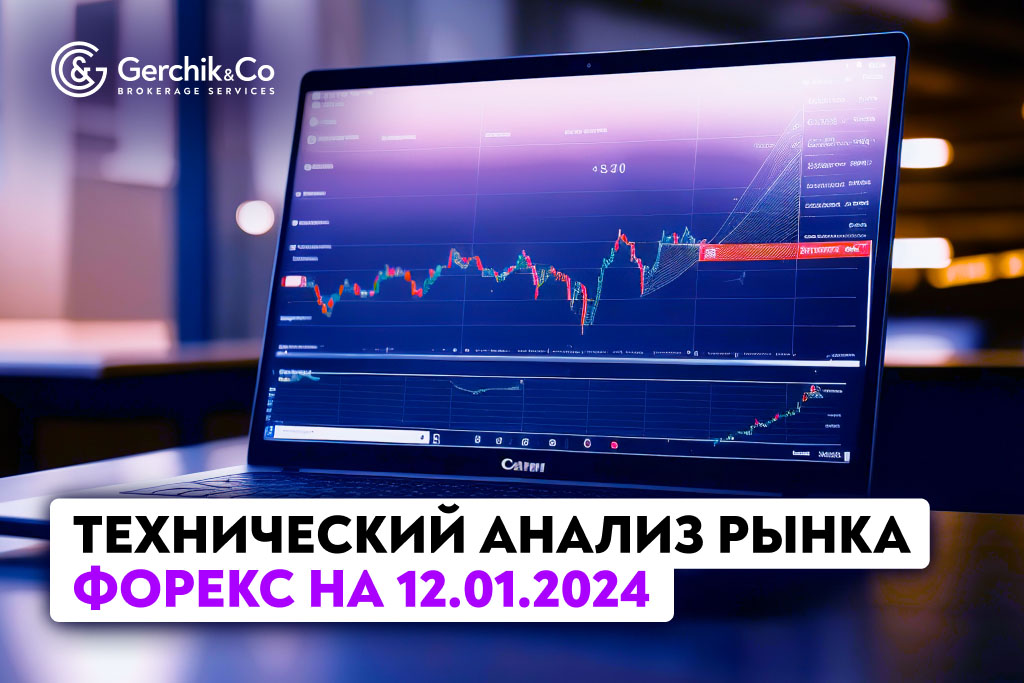 Технический анализ рынка FOREX на 12.01.2024