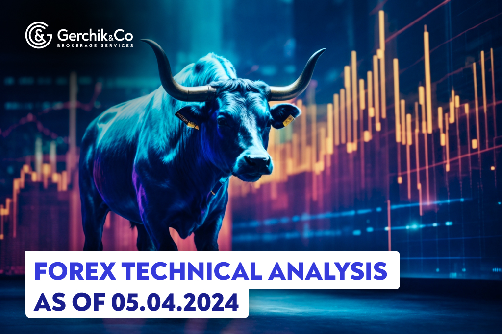 FOREX Technical Analysis as of April 5, 2024