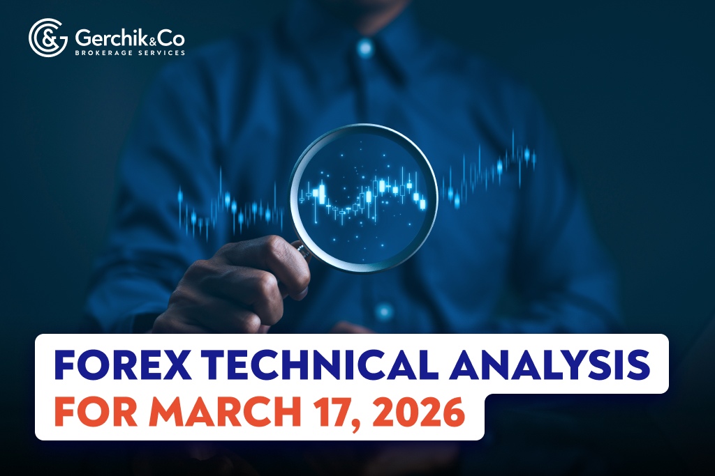FOREX Market Technical Analysis as of March 17, 2026