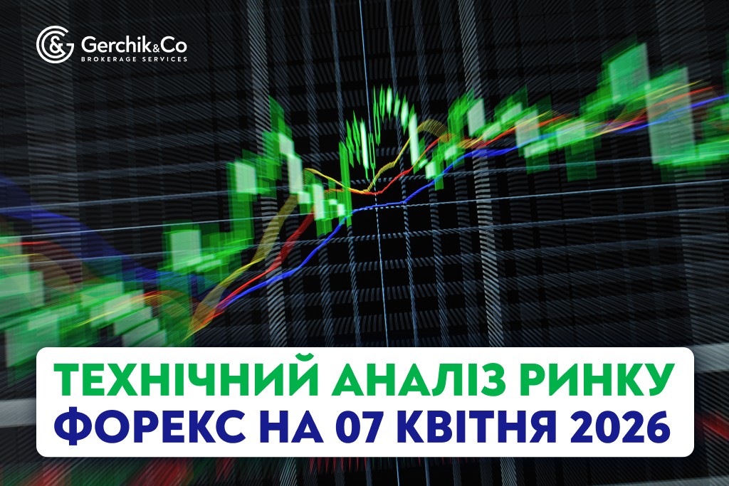 Технічний аналіз ринку Форекс станом на 07.04.2026 р.