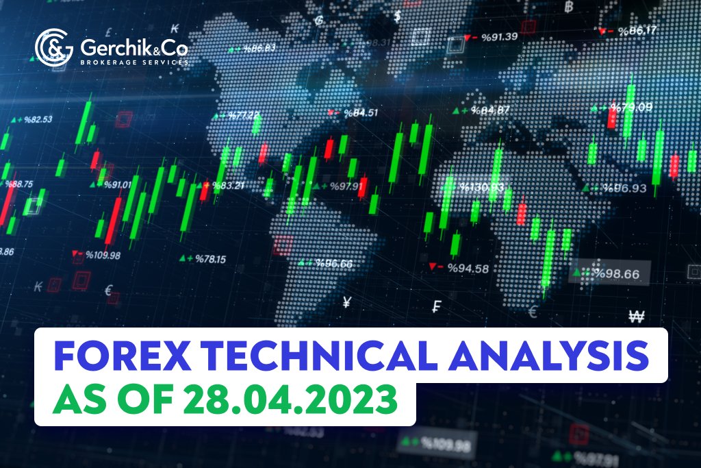 FOREX Technical Analysis as of 28.03.2023