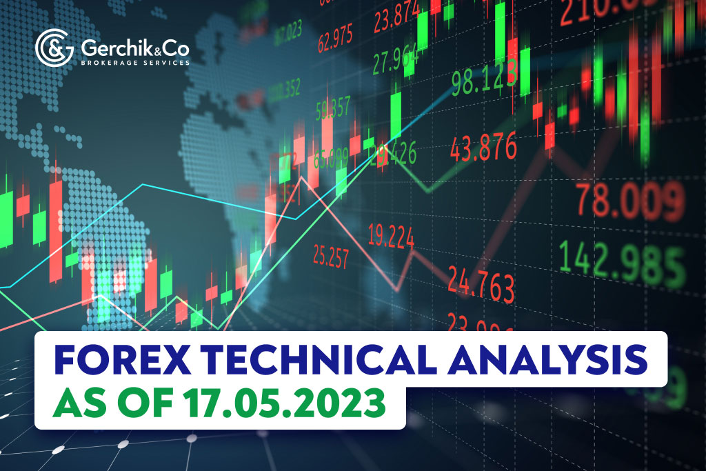FOREX Technical Analysis as of 17.05.2023