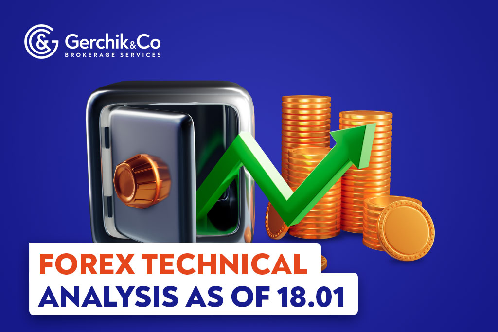 FOREX Technical Analysis as of 18.01.2023
