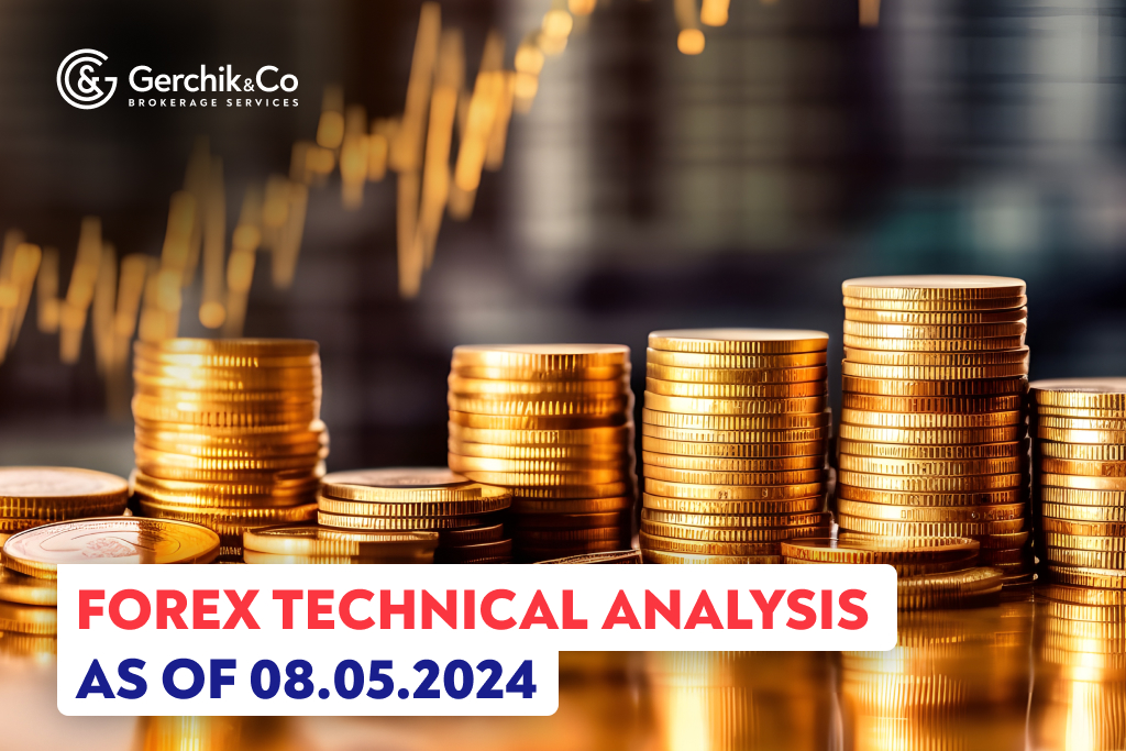 FOREX Technical Analysis as of May 8, 2024