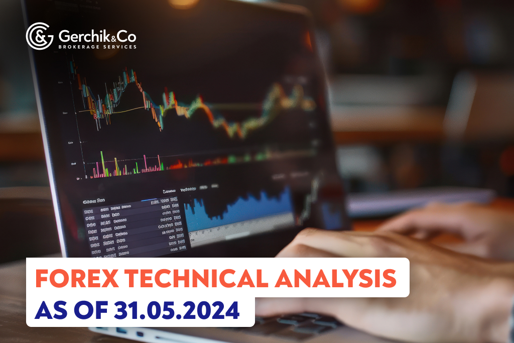 FOREX Technical Analysis as of May 31, 2024