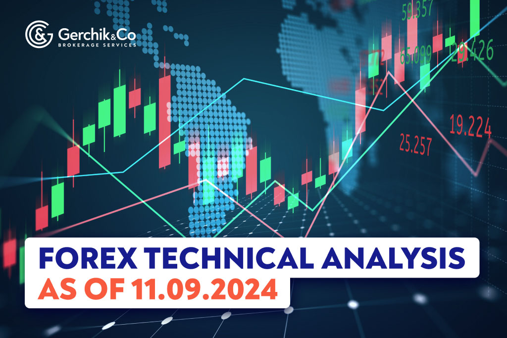 FOREX Market Technical Analysis as of September 11, 2024