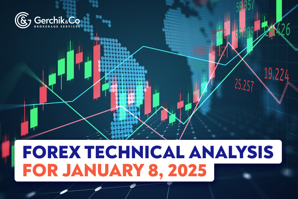 FOREX Market Technical Analysis as of January 8, 2025