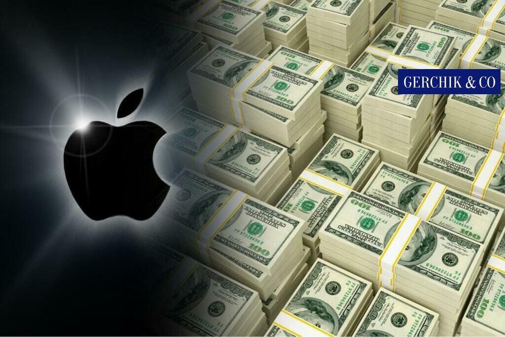 What the trader should know about Apple