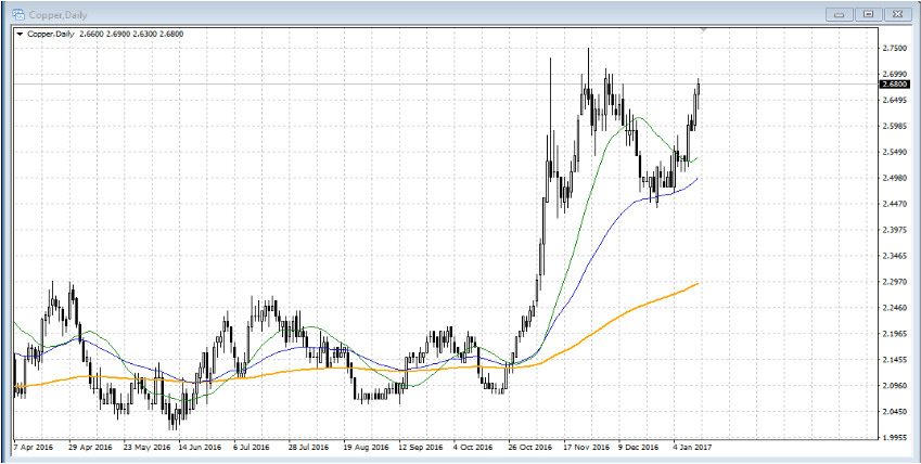 CONCEPT OF LIQUIDITY AND HOW TO EVALUATE IT 